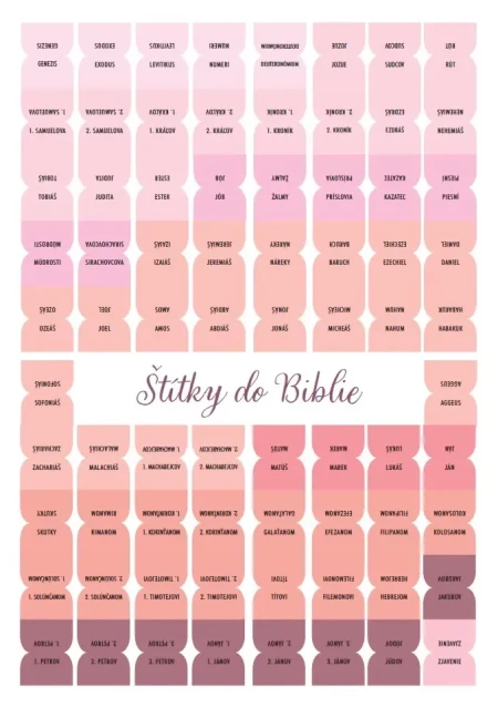 Štítky do Biblie